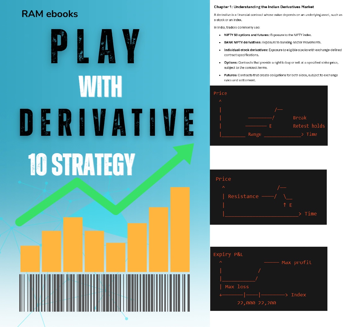PLAY WITH DERIVATIVES 10 STRATEGY